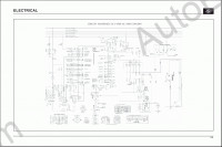 MG Rover City Rover repair manual, service manual, workshop manual, electrical wiring diagrams, body repair manual, maintenance MG Rover