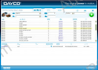Dayco spare parts catalog Dayco belts
