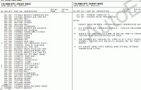 Terex Dumpers Trucks spare parts catalogues