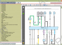 Toyota Land Cruiser V8 / Land Cruiser 200 repair manual, service manual, maintenance, electrical wiring diagrams, body repair manual Toyota Land Cruiser 200