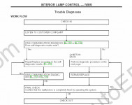 Infiniti QX56 JA60  2007->, electronic service manual Infiniti QX56, repair manual, workshop manual, maintenance, wiring diagrams, body repair manual
