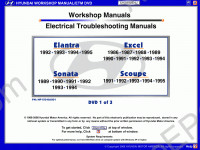Hyundai Repair Manual 1986-2004 service manual, repair manual, workshop manual, maintenance, electrical wiring diagrams, body repair manual