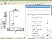 Saab Wis workshop information system Saab, repair manual, service manual, maintenance, electrical wiring diagrams, specification, body repair manual Saab 9-5 (9600) 1998-2009, Saab 9-3(9440) 2003-2009