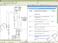 Saab Wis workshop information system Saab, repair manual, service manual, maintenance, electrical wiring diagrams, specification, body repair manual Saab 9-5 (9600) 1998-2009, Saab 9-3(9440) 2003-2009