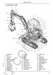 Fiat Kobelco Compact Line Repair Manuals Fiat Kobelco repair manual, service manual, maintenance, specifications, presented Mini Wheel Loaders, Excavators, Loaders