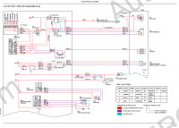 Fiat Kobelco Compact Line Repair Manuals Fiat Kobelco repair manual, service manual, maintenance, specifications, presented Mini Wheel Loaders, Excavators, Loaders