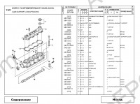 Daewoo Nexia, Matiz spare parts catalog Daewoo Nexia, Matiz