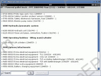 BT ForkLifts PartsArena, full original spare parts catalog in WIS shell for all BT Forklifts and etc.