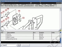 BT ForkLifts PartsArena, full original spare parts catalog in WIS shell for all BT Forklifts and etc.