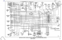 Harley Davidson FLT 2004 service manual, repair manual, maintenance Harley-Davidson FLT touring models