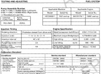 Komatsu Fuel Injection Pump Calibration Data Series - 95, 102, 6D105, 108,108-2, 6D125, 125-2, 6D140-1, 6D140-2, 12V140-1, 6D170-2, 8V170-1, 6D170-1, 12V170-1