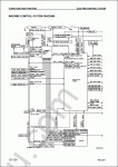 Komatsu Hydraulic Excavator PC130-7 Service manual for excavator Komatsu PC130-7
