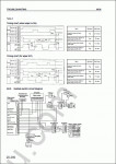 Komatsu Hydraulic Excavator PC200EN-6K, PC200EL-6K Repair manual for Komatsu Hydraulic Excavator PC200EN-6K, PC200EL-6K
