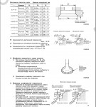 Komatsu Engine 6D105  Komatsu Diesel Engine Shop Manual for Komatsu 6D105 series