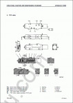 Komatsu Hydraulic Excavator PC750SE-7K, PC750LC-7K Service manual for crawler excavator Komatsu Hydraulic Excavator PC750SE-7K, PC750LC-7K