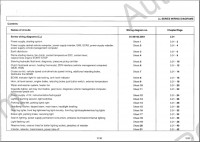 MAN TG-A K90 Electrical System electrical wiring diagram for MAN TG-A K90 (Trucknology Generation A (TG-A)), PDF