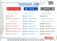 Lohr Eurolohr 100E spare parts catalog for Trailers Lohr Eurolohr 100E