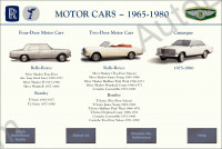 Rolls-Royce, Bentley 1965-1986 Spare parts catalog, parts manual for Rolls-Royce, Bentley  presented spare parts for models 1965-1986 years
