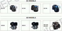Honda Engines repair manul, service manual, maintenance, specifications