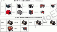 Honda Generators Service Manual service manual, maintenance for generators Honda