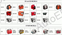 Honda Generators Service Manual service manual, maintenance for generators Honda