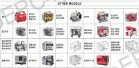Honda Generators Service Manual service manual, maintenance for generators Honda