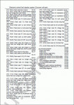Hitachi Engine Manual 4HK1, 6HK1 (Isuzu) Service manual, assembly, dissassembly, specification for Hitachi Diesel Engine 4HK1, 6HK1