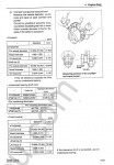 YANMAR 4TNE94, 98, 106 Diesel Engine Service manual for Yanmar 4TNE94, 98, 106 diesel engine, maintenance, adjusting, assembly, disassembly