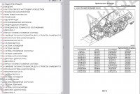 Subaru Forester 2008 service manual, maintenance, wiring diagram Subaru