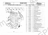 Samand LX spare parts catalog Samand LX