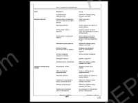 John Deere Service Advisor AG RUS 2.6 workshop manual, repair manual, dealer technical assistance, diagnostics, connection readings, calibrations, interactive tests, specification, tools, assemble and disassemble presented John Deere AG european market