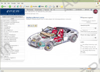 Fiat ePER electronic spare parts catalogue