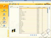 STILL STEDS 8.10 spare parts catalog Still froklift truck, service manual, repair manual, maintenance, specifications, presented electric forklift trucks, diesel and lp gas trucks, warehouse handling equipment, platform trucks and tractors Still