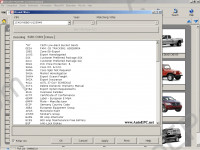 Chrysler International PAIS III 2010 Proquest, spare parts catalog Chrysler, Jeep, Dodge, european market, vin decoding, price in USD