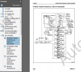 Komatsu Articulated Dump Truck HM400-1 service manual, shop manual, maintenance Komatsu Articulated Dump Truck HM400-1