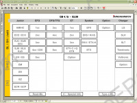 JETI ForkLift (Jungheinrich Judit) v4.19 spare parts catalog Jeti Forklift, workshop service manuals, repair manuals Jungheinrich ForkLifts, diagnostic