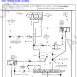 International Truck ISIS - International Service Information Solution 2010 workshop service manual, maintenance, electrical wiring diagrams International trucks & buses