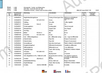 Fuchs-Terex MHL 350 Parts Manual spare parts catalog Fuchs-Terex MHL 350, parts manual, parts book, PDF