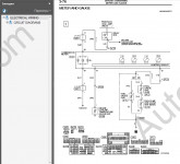Mitsubishi Outlander 2003 repair manuals, service manuals, workshop manuals, maintenance, electrical wiring diagrams, body repair manual Mitsubishi Outlander 2003