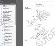 Hitachi Hydraulic Excavators Workshop Service Manual Workshop Service Manual for Hitachi Hydraulic Excavators, Technical Manual (Operational Principle, Troubleshooting), Circuit Diagram & Harness