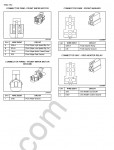 New Holland W170B Wheel Loader Workshop Service Manual workshop service manual for New Holland W170B electrical wiring diagram, hydraulic diagram, operator's & maintenance manual, parts manual