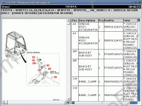 Toyota BT Forklift Parts Arena Toyota Industrial Equipment partsarena spare parts catalog for Toyota forklift trucks (engine), fork lift trucks (electric reach), toyota forklift trucks (electric), shovel loaders, sweeper, towing tractors
