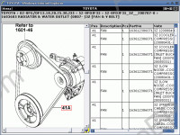 Toyota BT Forklift Parts Arena Toyota Industrial Equipment partsarena spare parts catalog for Toyota forklift trucks (engine), fork lift trucks (electric reach), toyota forklift trucks (electric), shovel loaders, sweeper, towing tractors