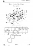 JCB Loadall Service Manual service manual, engine, transmission repair manual, wiring diagram, hydravlic diagram, assembly, disassembly, specifications for JCB Loadall