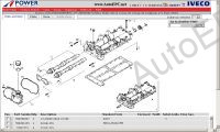 Iveco Power 2010 spare parts catalog Iveco Trucks, Buses, Engines, presented all models Heavy, Light, Medium Trucks Iveco
