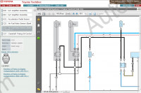 Toyota Land Cruiser V8 / Land Cruiser 200 Service Manual (08/2007-->), workshop service manual Toyota LC200, electrical wiring diagram, body repair manual