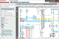 Toyota RAV4 Service Manual Diesel Models 12/2008-->, workshop service manual Toyota RAV4, wiring diagram, body repair manual Toyota, diesel models