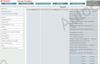 Toyota RAV4 Service Manual Petrol Models (12/2008-->), workshop service manual Toyota RAV4, maintenance, electrical wiring diagram Toyota, body repair manual Toyota