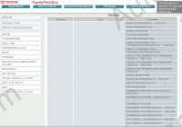 Toyota RAV4 2005-2008 Service Manual (11/2005-->11/2008), workshop service manual Toyota RAV4, maintenance, electrical wiring diagram Toyota, body repair manual Toyota
