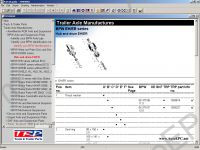 Daf Rapido 2015 spare parts catalog Daf trucks & buses, accessories catalogue all series Daf